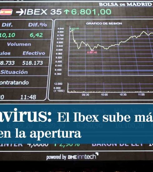 El Ibex rebota un 6,4% impulsado por el plan económico del Gobierno frente el coronavirus